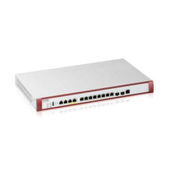 ZyXEL USGFLEX 100H Security Bundle Firewall